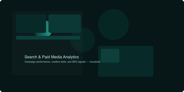 map listing and GMB example