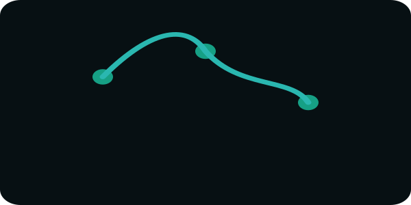 Local SEO improvements